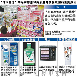 日本日用化妝品企業積極增產，家用電器銷售亦迎熱潮